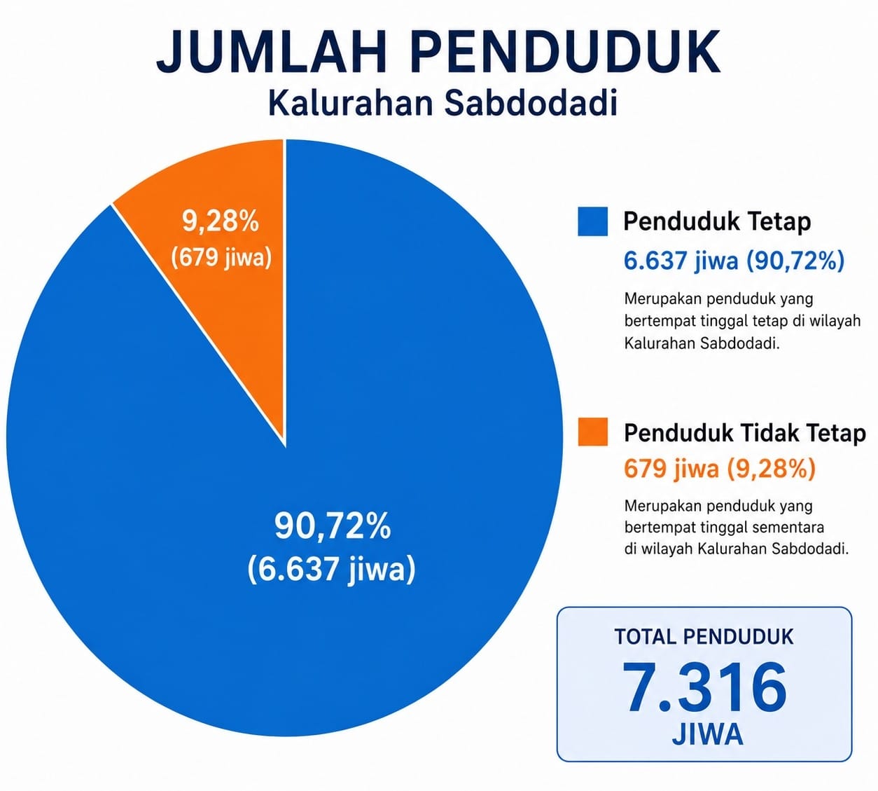 jmlh pnddk.jpeg